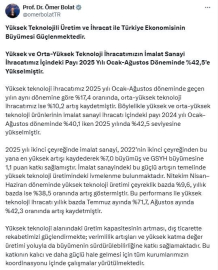 Bakan Bolat: Yüksek ve orta-tüksek teknoloji ihracatımızın payı yüzde 42,5'e yükselmiştir
