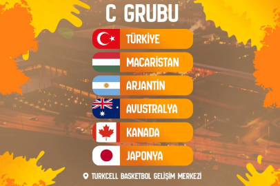 A Milli Kadın Basketbol Takımı'nın Kadınlar Dünya Kupası Eleme Turnuvası'ndaki rakipleri belli oldu