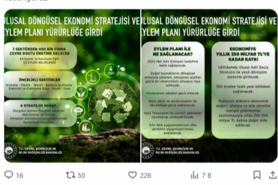 Bakan Kurum: UDESEP ile 100 binden fazla istihdam hedefliyoruz