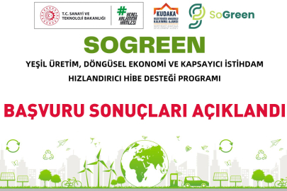 KUDAKA'dan 3 İle 30 Milyon TL Yeşil Dönüşüm Desteği