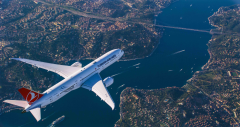 THY'den üçüncü çeyrekte 1,1 milyar dolar kar