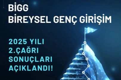 BiGG 2025 yılı 2’nci Çağrı sonuçları açıklandı