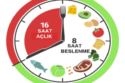 Aralıklı oruç vücudu bakım moduna sokuyor