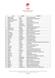 Bahis oynadığı tespit edilen 197 futbolcu PFDK'ya sevk edildi