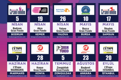 Türkiye Bisiklet Federasyonu, 2026 Yılı Gran Fondo Yarışlarının Takvimini Açıkladı 