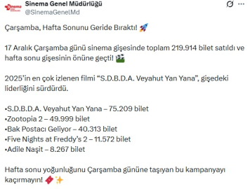 17 Aralık'ta sinema gişesinde 219 bin 914 bilet satıldı