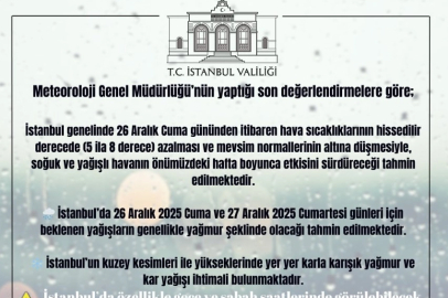 İstanbul Valiliği'nden kar yağışı uyarısı