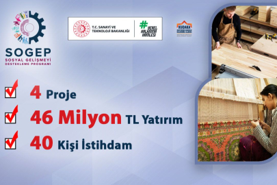 KUDAKA Düğmeye Bastı: Sosyal Kalkınma İçin Milyonluk Destek!