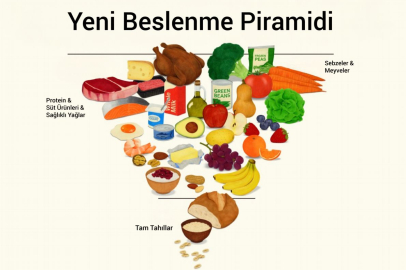 "Düşük Yağ" Devri Bitti! 2025-2030 Beslenme Rehberi Ezberleri Bozdu