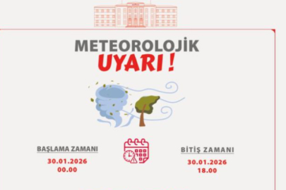 Ankara İçin 'Turuncu' Alarm: Hız 80 Km'ye Çıkacak, Valilik Uyardı!