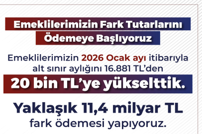Emeklinin Beklediği Haber Geldi: Hesapları Kontrol Edin, Tarih 4 Şubat!
