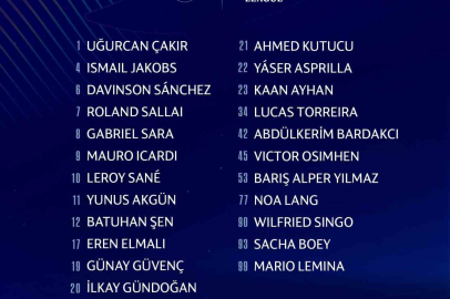 Avrupa titreyerek izleyecek! İşte Galatasaray'ın UEFA'ya bildirdiği o yıldızlar