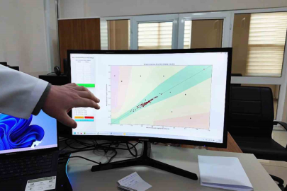 İğnesiz Şeker Ölçümü Geliştirildi: Nefesten %100 Doğruluk