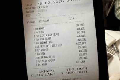 Mudanya’da 3 Şişe Suya 600 TL İddiası: Denetim Yapıldı