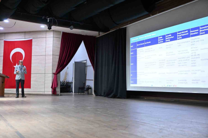 Manisa 2050 Net-Sıfır Hedefi İçin Yol Haritasını Güncelliyor