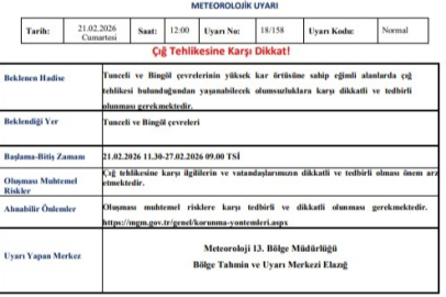 Tunceli ve Bingöl İçin Kritik Uyarı: Çığ Tehlikesine Dikkat!