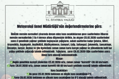 İstanbul'da Fırtına ve Kar Alarmı: Valilik Saat Vererek Uyardı!
