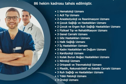 Hakkari Sağlıkta Çağ Atlıyor: Şehre 86 Yeni Hekim Kadrosu Müjdesi!