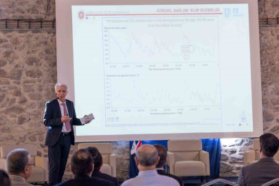 Kuraklığa Karşı Yeraltı Suları Dijital İzlenecek
