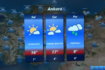 Bayram Planlarına Yağmur Molası: 4 Gün Tüm Yurtta Sağanak Bekleniyor