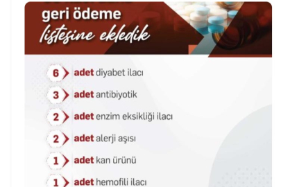 SGK'dan Bayram Müjdesi: 27'si Yerli 36 İlaç Geri Ödemede