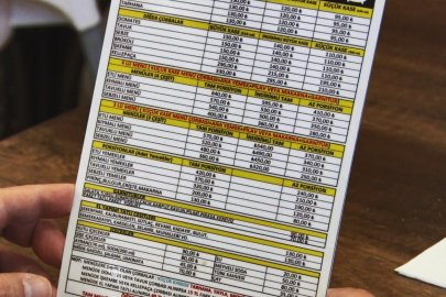 Gıda Etiketlerinde Yeni Dönem: Menülerde Kalori Zorunluluğu