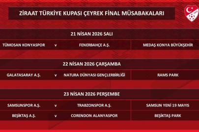 Ziraat Türkiye Kupası Çeyrek Final Programı Açıklandı