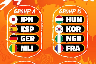 Türkiye’nin rakipleri belli oldu: Zorlu grup çıktı