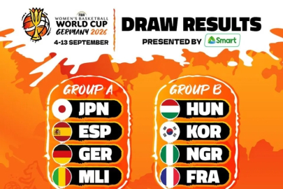 2026 Dünya Kupası Kurası: İşte Millilerimizin Zorlu Rakipleri