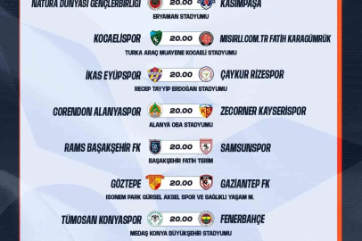 Trendyol Süper Lig’de 33. hafta programı belli oldu
