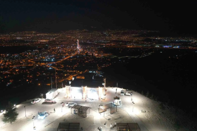 Kayseri Gök Gözlemevi 16 Bin 500 Uzay Meraklısını Ağırladı