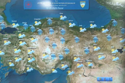 Sıcaklıklar Yükseliyor: Meteoroloji'den Sağanak Uyarısı