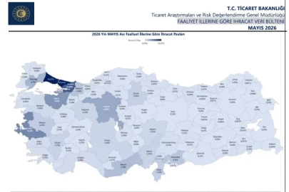 Yılın ilk 5 ayında 21 ilde 1 milyar doların üzerinde ihracat gerçekleşti
