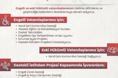 Bakan Işıkhan: "Engelli ve Eski Hükümlü Hibe Desteği’nin 2026 yılı 4. dönem başvurularını başlatıyoruz"

