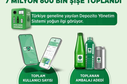Bakan Kurum: "DOA ile 5 günde 7 milyon 600 bin şişe toplandı"

