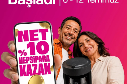 Hepsiburada, Premium üyelerine ait alışveriş verilerini açıkladı 