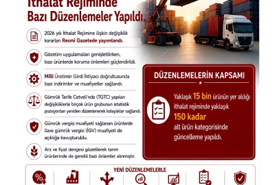 İthalat rejiminde 150 ürün kategorisinde güncelleme yapıldı