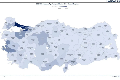 2026’nın ilk 6 ayında ihracat 136,1 milyar dolara ulaştı
