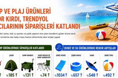 Yazlık yaşamın trendleri belli oldu: Deniz yatağı siparişleri 10 katına çıktı