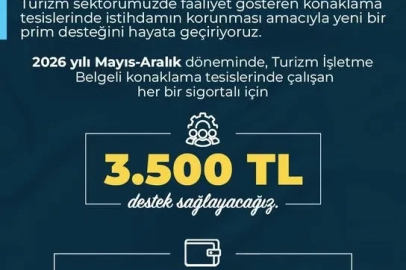Bakan Işıkhan’dan "Turizm sektöründe istihdama 6 milyar liralık destek" açıklaması

