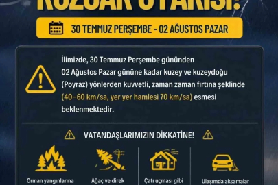 İstanbul Valiliği’nden kuvvetli rüzgar uyarısı: Poyraz 70 kilometre hıza ulaşacak

