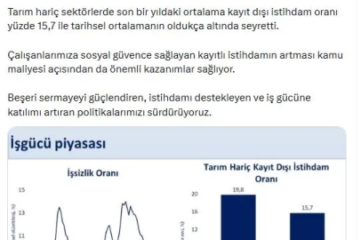 Bakan Şimşek: Kayıt dışı istihdam oranı tarihsel ortalamanın oldukça altında