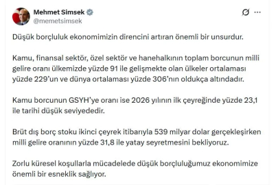 Bakan Şimşek: Kamu borcunun GSYH'ye oranı yüzde 23,1 ile tarihi düşük seviyede