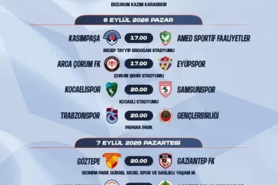 Süper Lig’de 4. haftanın programı açıklandı

