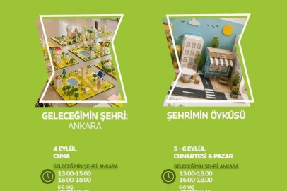 Forum Ankara ve Forum Gordion’da Arkki Mimarlık ve Tasarım Atölyeleri çocuklarla buluşuyor
