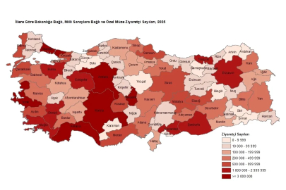TÜİK: Müze sayısı 2025'te yüzde 4,4 arttı