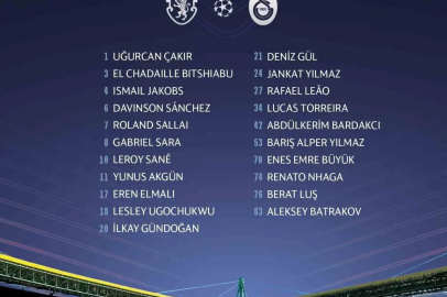 Galatasaray’ın, Sporting maçı kamp kadrosu belli oldu
