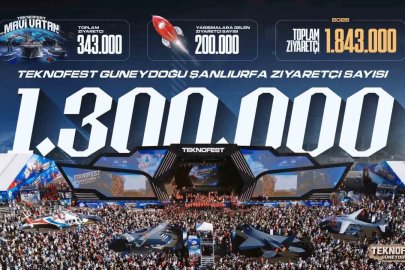 TEKNOFEST Güneydoğu’ya rekor katılım: 1 milyon 300 bin kişi ziyaret etti
