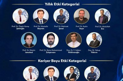 Biruni Üniversitesinden 10 akademisyen dünyanın en etkili yüzde 2’lik bilim insanları listesinde
