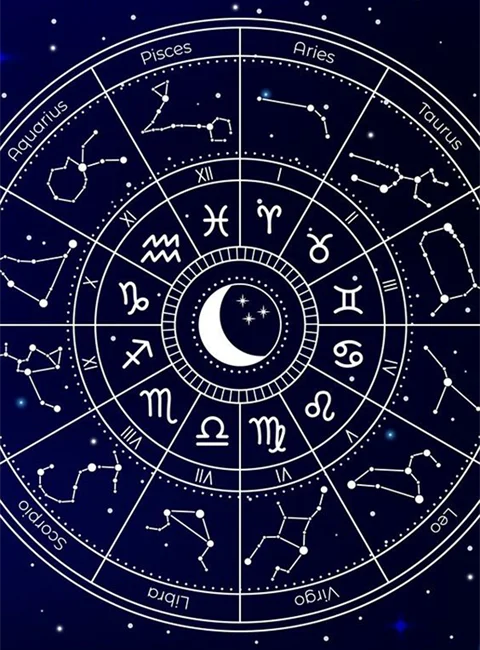 Astrolojik terimlerden biri olan